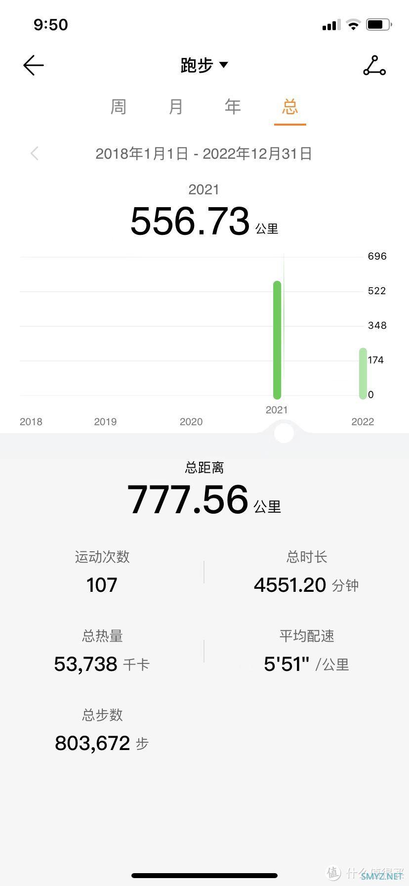 不吹不黑，用了1年+跑了800公里实测华为手表GT2Pro