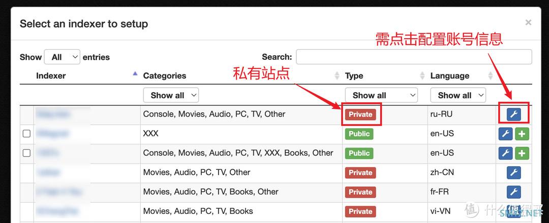 路由与NAS 篇十八：你还在手动搜索下载、刮削整理海报墙？——微信回调及豆瓣对接自动化之NasTools（下）