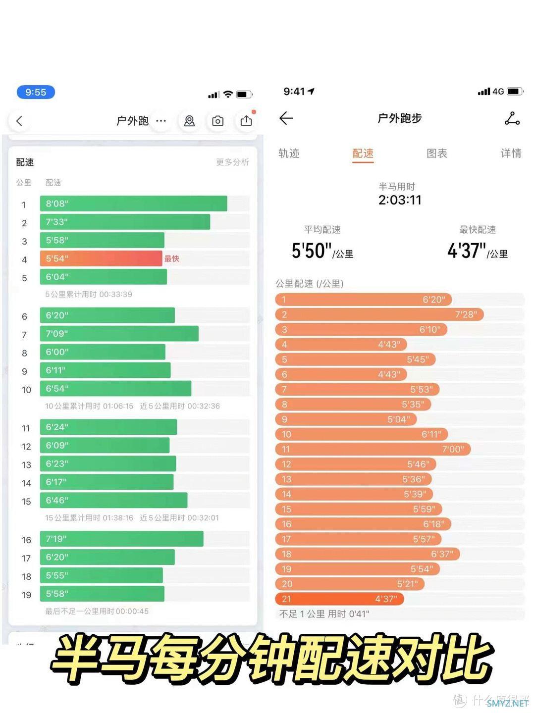 不吹不黑，用了1年+跑了800公里实测华为手表GT2Pro