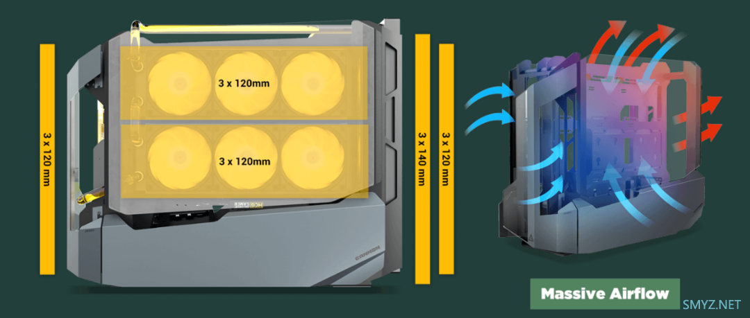 安钛克推出 Cannon 顶级机箱，半开放式结构，发烧级水冷座驾