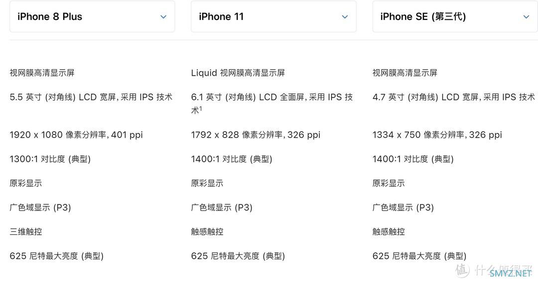 手感温润如玉，苹果LCD旗舰最后的荣光？1150元闲鱼入手iPhone 8P心得分享及体验报告！