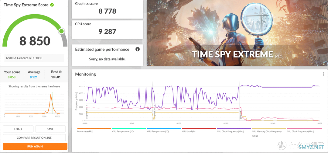 黄昏鼓捣数码 篇二百一十五：白色主题装机主板新选择 七彩虹iGame Z690D5 ULTRA V20装机分享