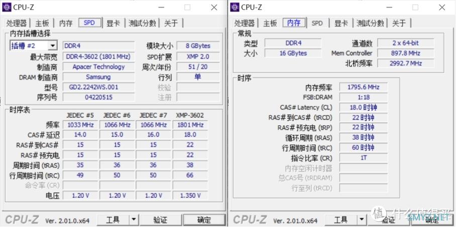 游戏主板墙裂推荐，技嘉小雕初心不变，DIY装机配置分享