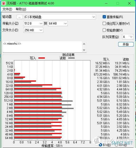 性能足够的同时又不占空间，微星海皇戟X12代游戏主机