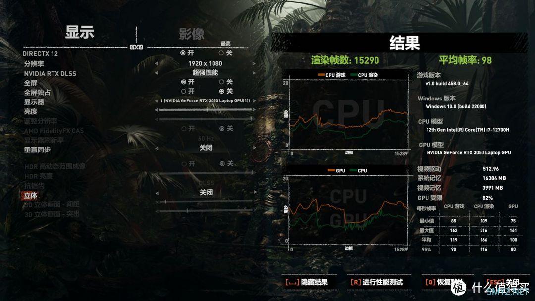 拥有12代标压i7+RTX 30独显+120Hz OLED好屏的轻薄本？华硕无畏Pro15 2022评测