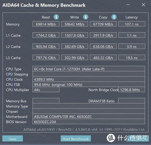 拥有12代标压i7+RTX 30独显+120Hz OLED好屏的轻薄本？华硕无畏Pro15 2022评测