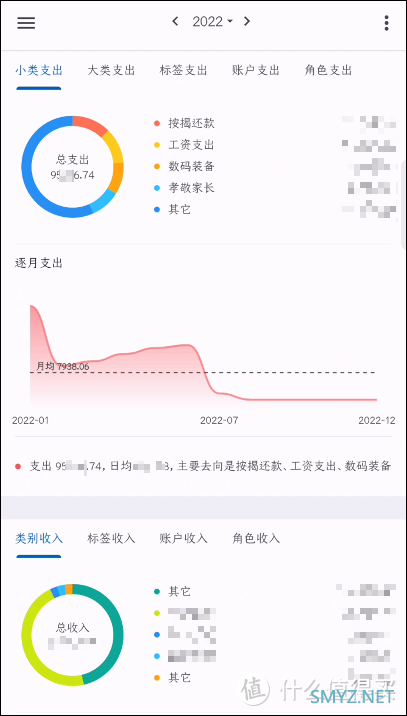 如何快速且无压的记账？这款app给出了最完美的答案！