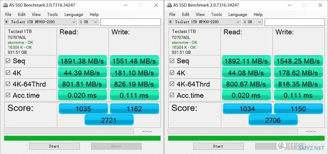 大爱这赛博马甲！PCIe4.0固态硬盘扩容之海康威视C4000ECO