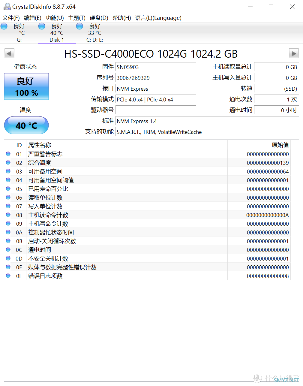 大爱这赛博马甲！PCIe4.0固态硬盘扩容之海康威视C4000ECO