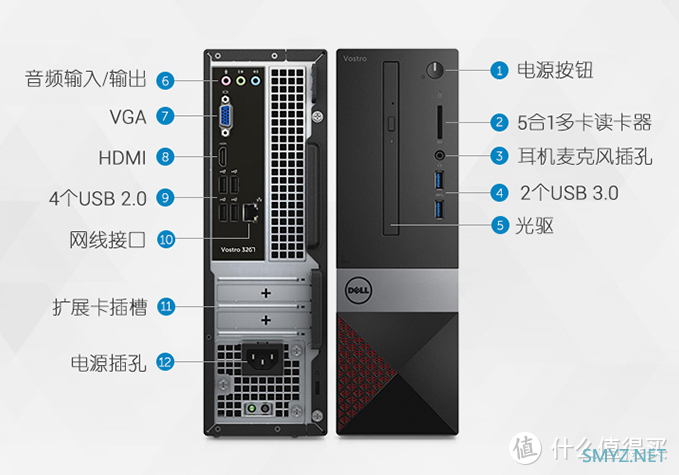 电脑折腾全纪录 篇八：读写差异较大 闪迪 CZ73酷铄 64GB U盘 