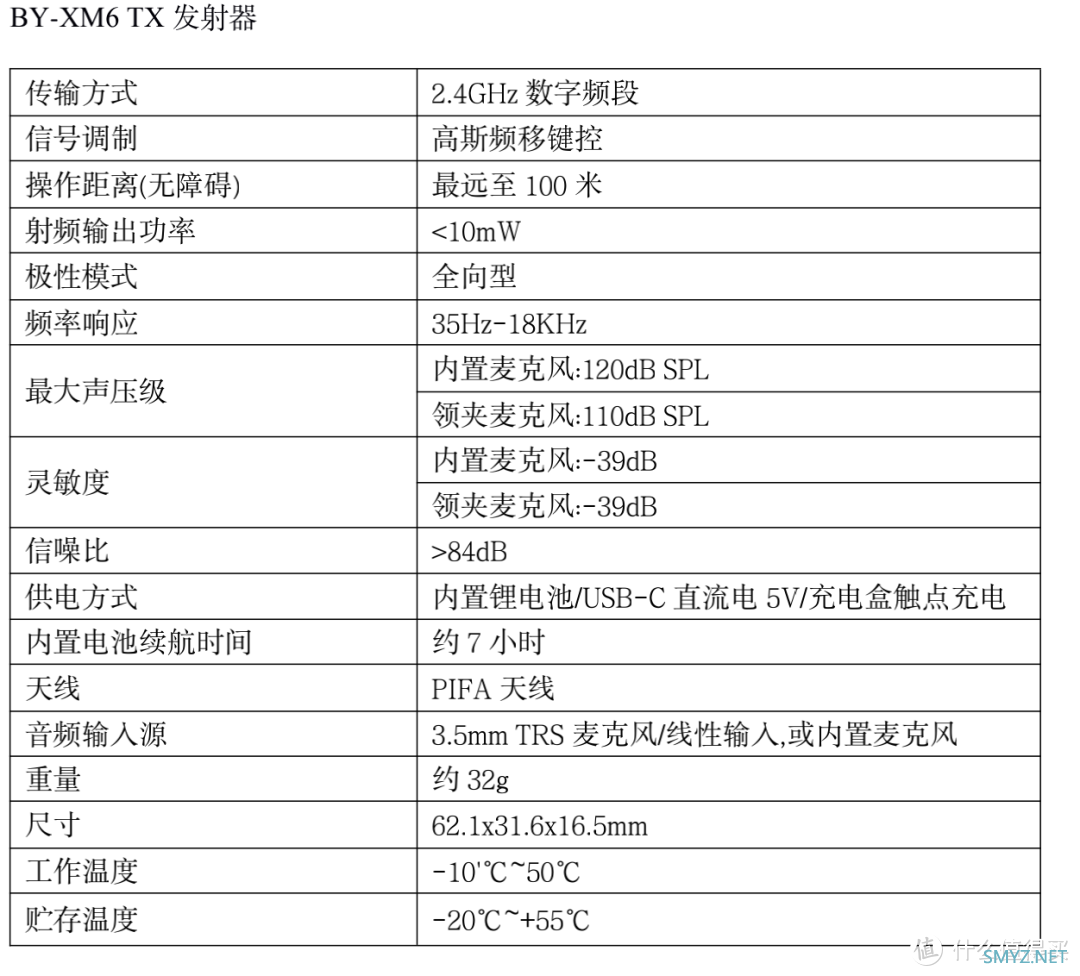 博雅BY-XM6-S系列手机无线麦克风测评：便携小巧，拾音稳定