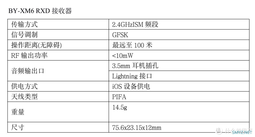 博雅BY-XM6-S系列手机无线麦克风测评：便携小巧，拾音稳定