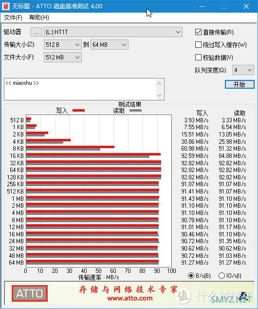 离满意差了一口气，优越者UNITEK Y-3089 USB3.0四口分线器