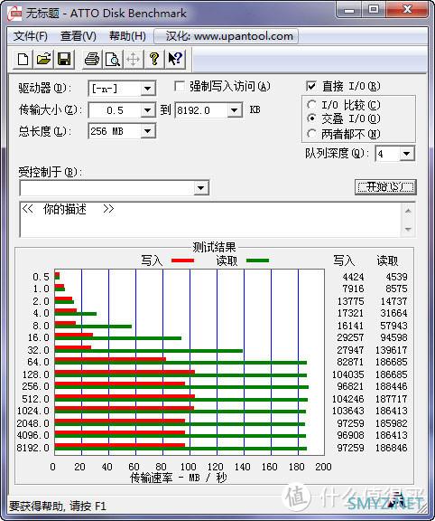 离满意差了一口气，优越者UNITEK Y-3089 USB3.0四口分线器