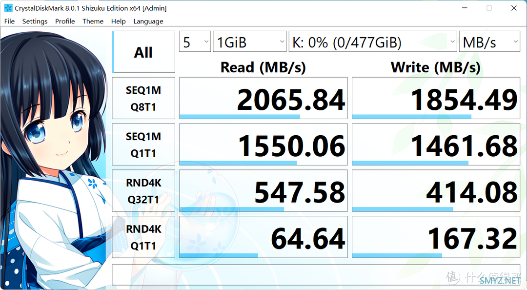 不到5毛1GB，白菜价的国产SSD--光威入门级M.2 固态硬盘简评