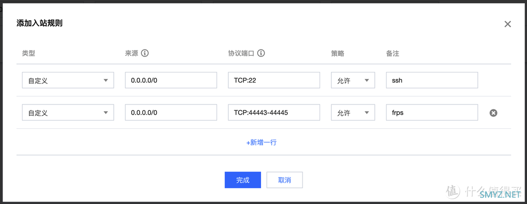 路由与NAS 篇二十：家用宽带无公网IP怎么在外访问Nas——Frp内网穿透暴露公网访问及微信回调简明教程