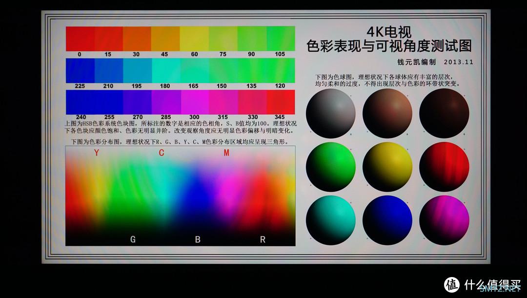 玩转数码圈 篇二十五：告别美图色差，办公娱乐利器，NPC MQ240A显示器体验