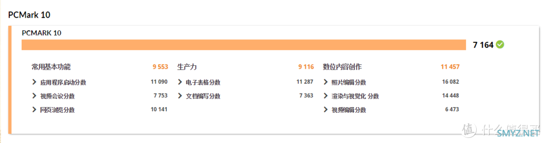 黄昏鼓捣数码 篇二百一十七：比上持平比下吊打 价格能省出一组内存的黑盒特供intel i5-12490F到底香不香？