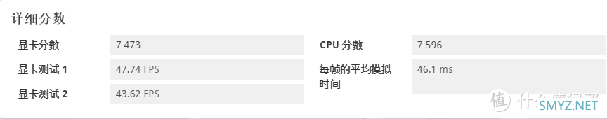 黄昏鼓捣数码 篇二百一十七：比上持平比下吊打 价格能省出一组内存的黑盒特供intel i5-12490F到底香不香？