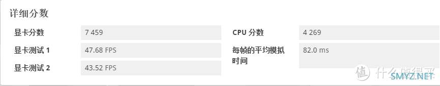 黄昏鼓捣数码 篇二百一十七：比上持平比下吊打 价格能省出一组内存的黑盒特供intel i5-12490F到底香不香？