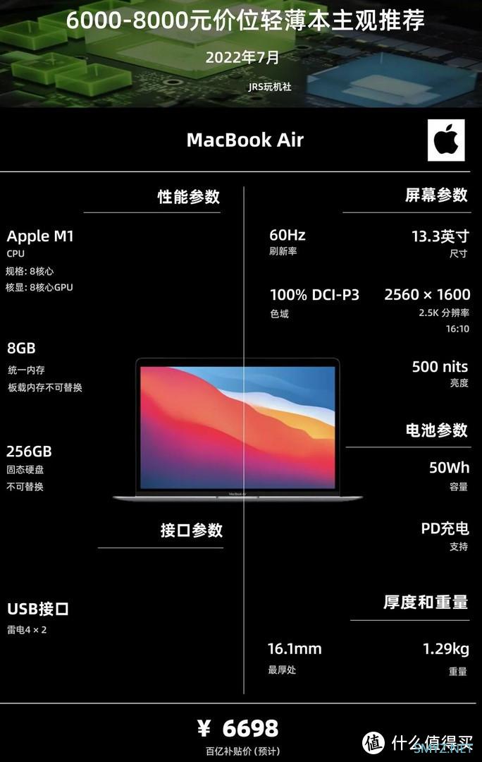 2022年7月 | 轻薄办公本 主观选购推荐