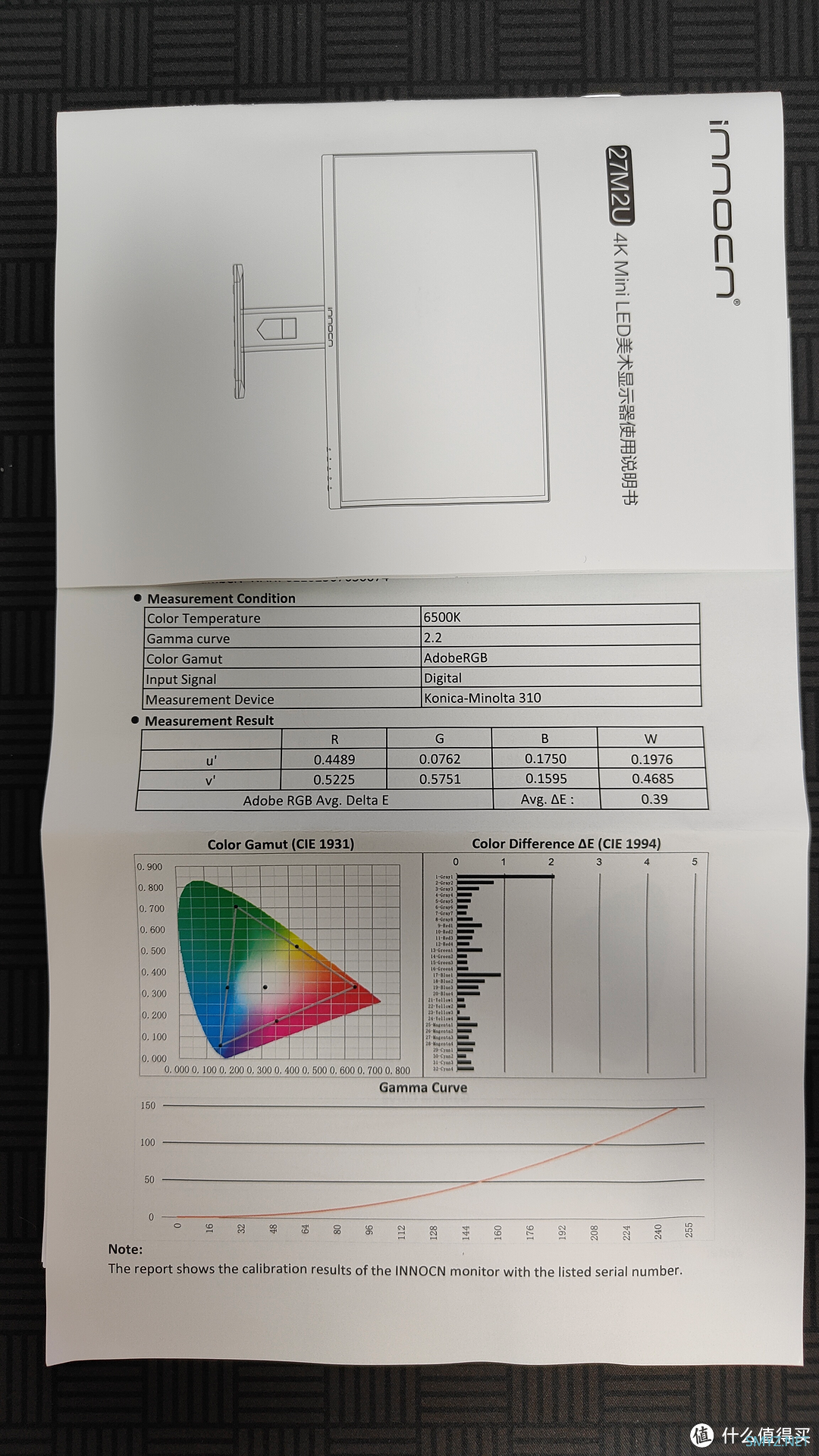 黄昏鼓捣数码 篇二百一十八：Mini LED背光的显示器效果到底好在哪里？INNOCN M2U实测告诉你