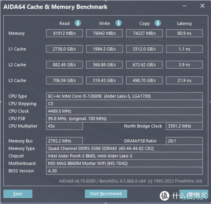 宇宙骑士——乔思伯MOD3mini+微星B660M迫击炮D5+索泰3070PGF装机