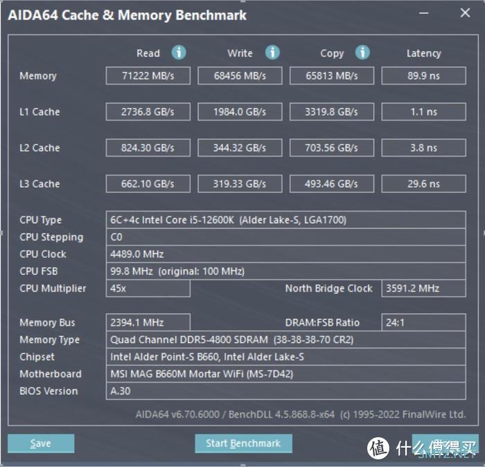 宇宙骑士——乔思伯MOD3mini+微星B660M迫击炮D5+索泰3070PGF装机