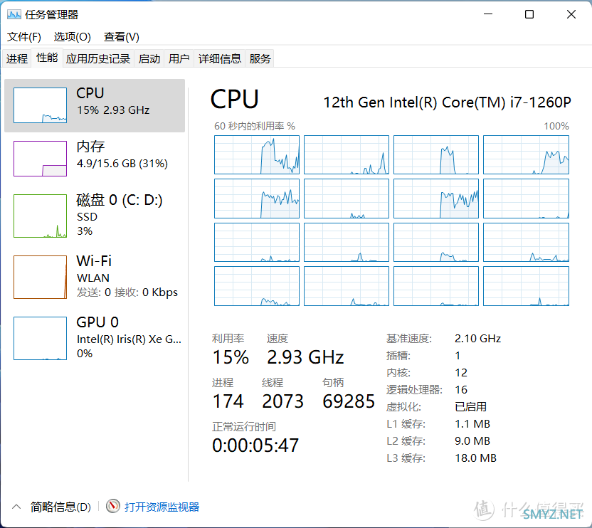 英特尔12代 NUC M15笔记本电脑套件 - LAPRC710  i7-1260P开箱使用体验