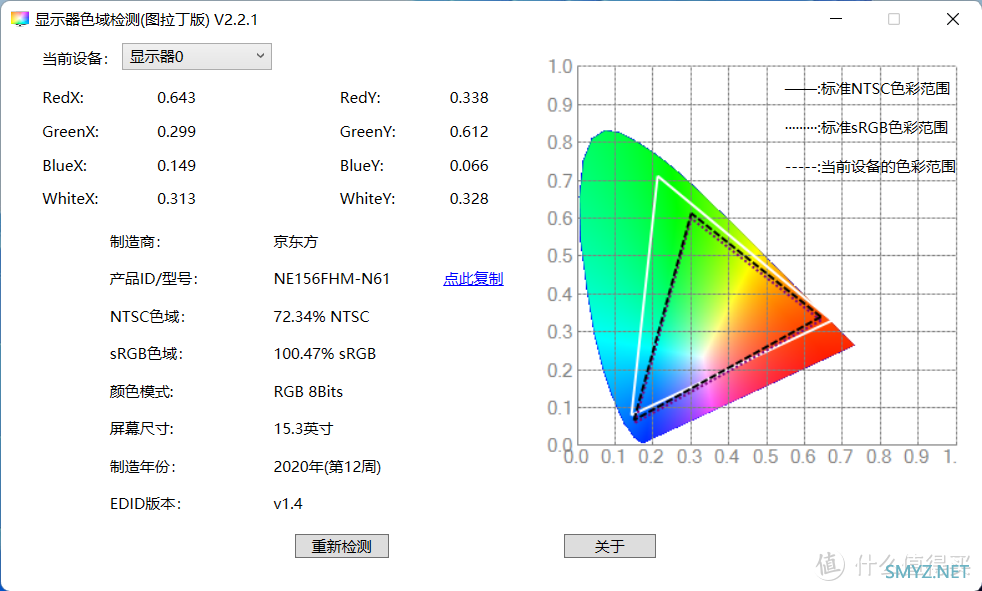 英特尔12代 NUC M15笔记本电脑套件 - LAPRC710  i7-1260P开箱使用体验