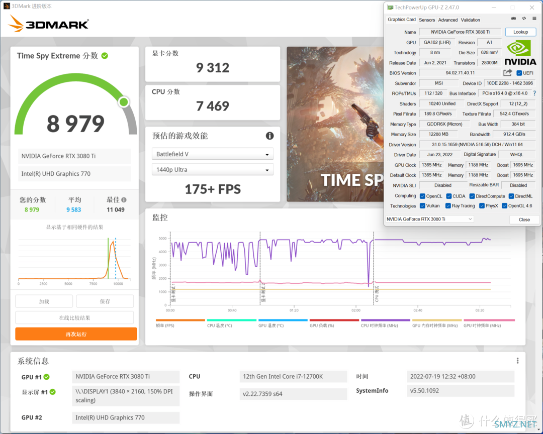 微星MEG海皇戟X评测——10L大小居然塞下12700K和RTX 3080 Ti的游戏主机！