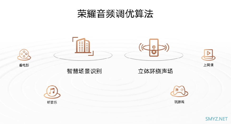 荣耀平板8 发布，12英寸全面屏、8扬声器、影音大屏标杆、学习利器首发1399元起