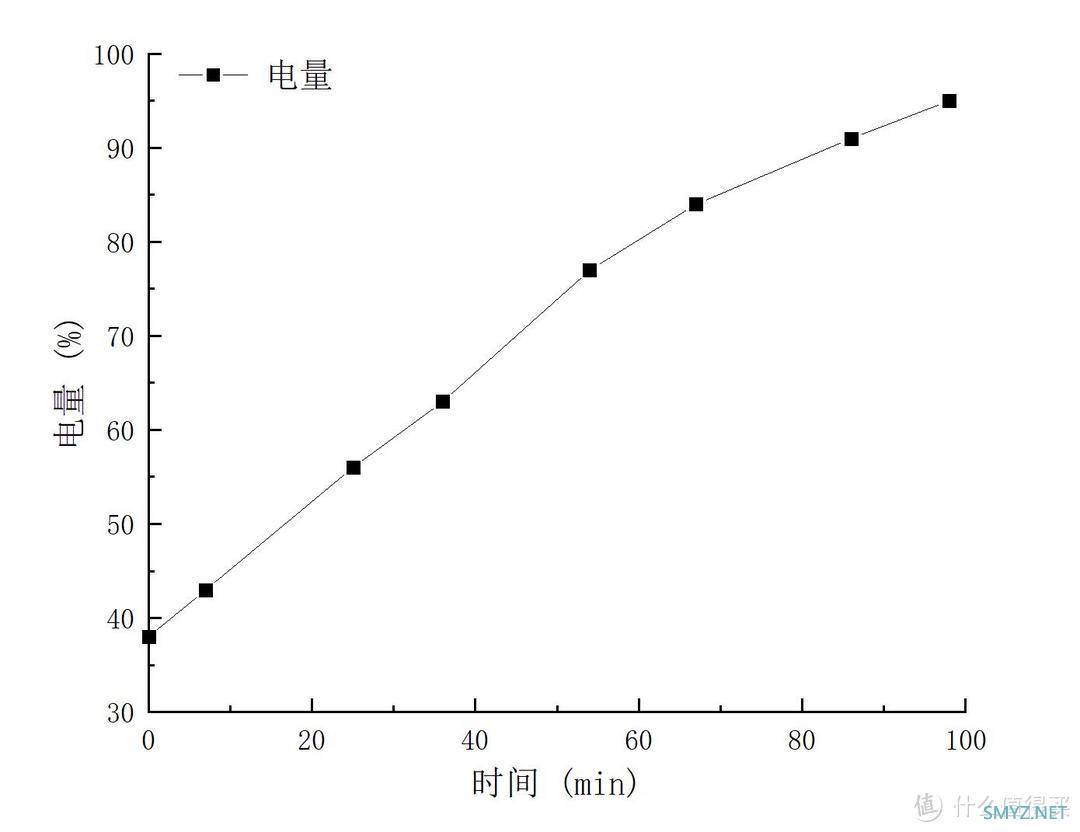 户外装备综合 篇十四：​买手机，把热成像仪的钱都省了？AGM G1S Pro三防手机多维测评