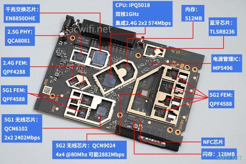 小米Xiaomi HomeWiFi Wi-Fi6全屋路由两只装拆机