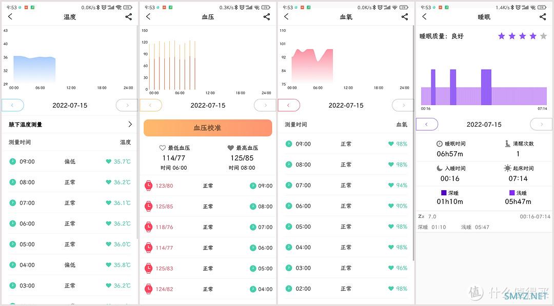 比小米手表更实用，能测血压、心电图的Dido E10智能手表评测