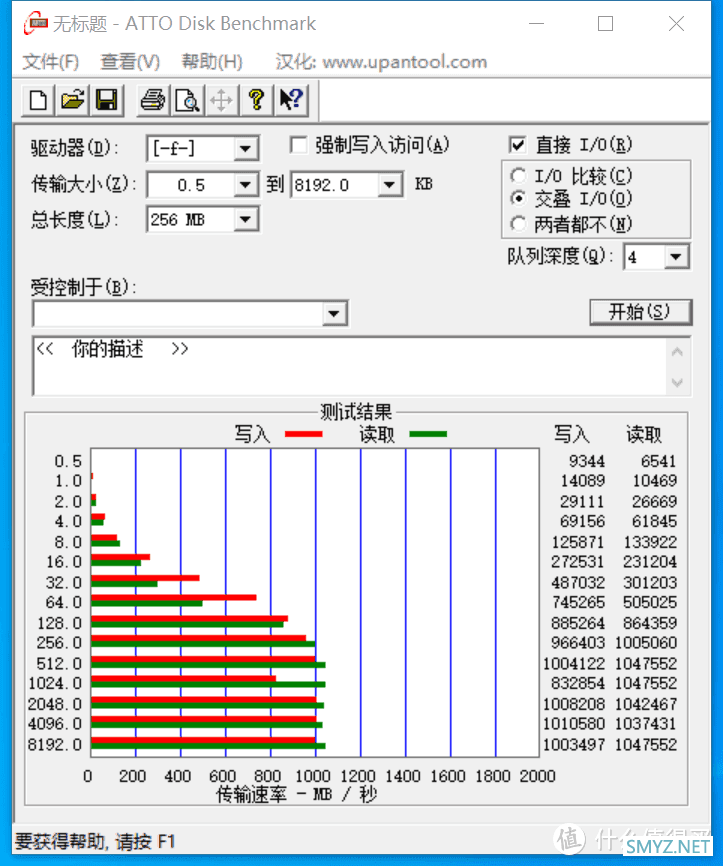 智能＆数码＆玩物 篇三：小巧便携好看还全能，这M.2 NVME硬盘盒值得买