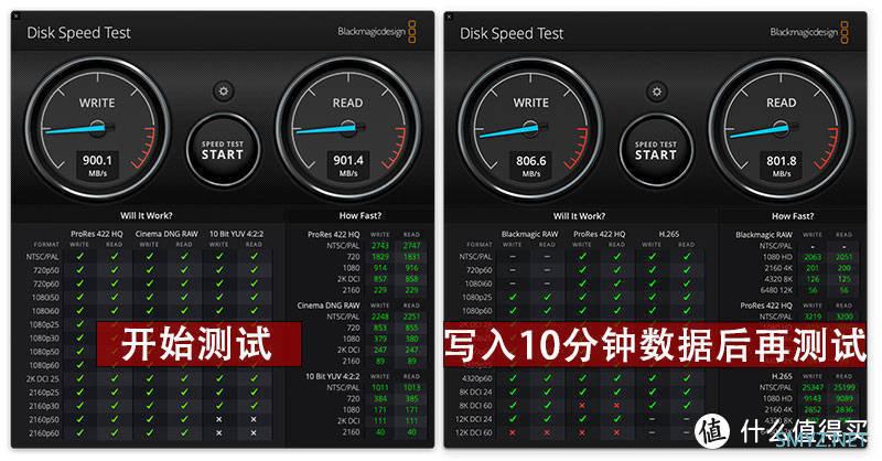 智能＆数码＆玩物 篇三：小巧便携好看还全能，这M.2 NVME硬盘盒值得买