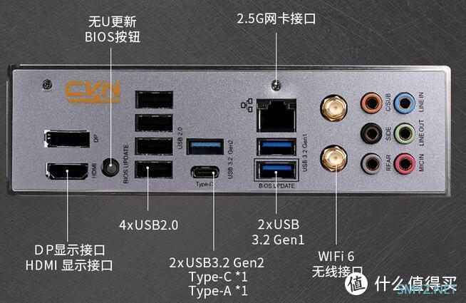 啊鲁电脑折腾记 篇四十：2022百元级处理器选谁好？i3 12100F大战R5 5500