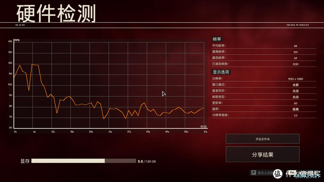 令人意外  用i3与i5带RTX3070Ti的游戏体验差距大吗？