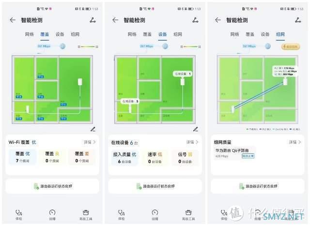 有电的地方就有网，华为路由Q6电力别墅级WiFi超强覆盖