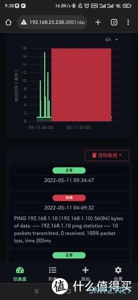 远哥制造 篇一：「升级千兆家宽 & 割接 2.5G 内网」引发的“血案”