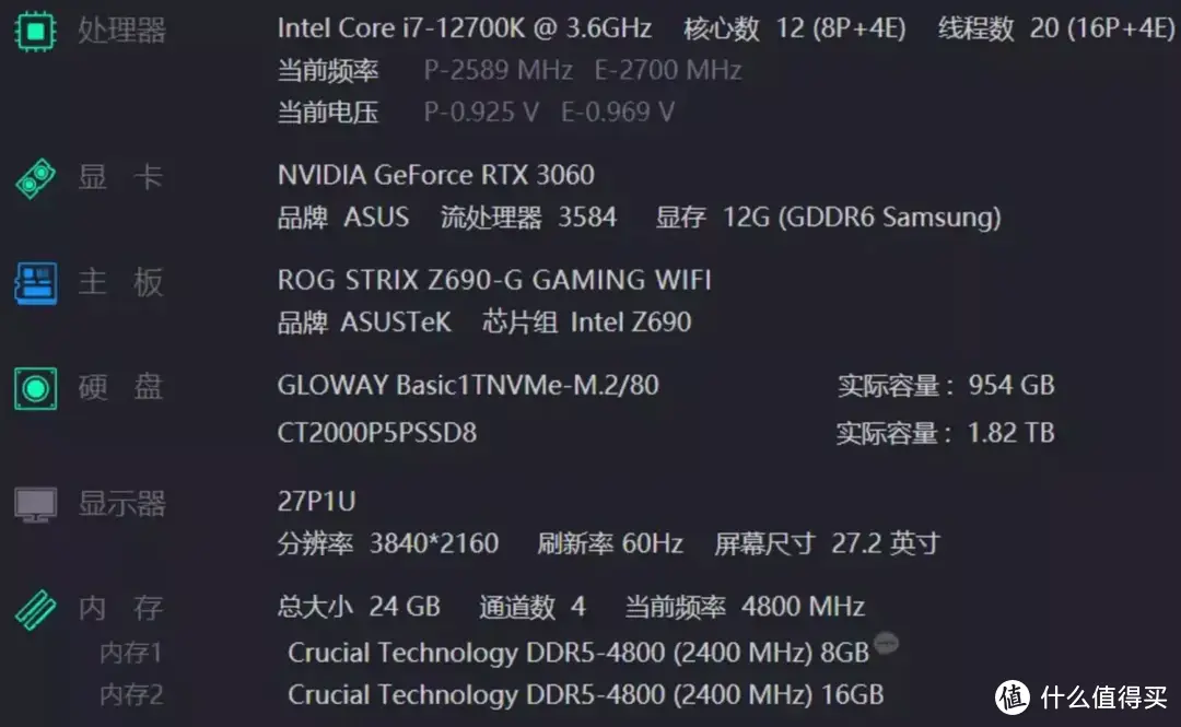 5万+散热孔设计！能全方位散热M-ATX机箱：华硕AP201冰立方简评