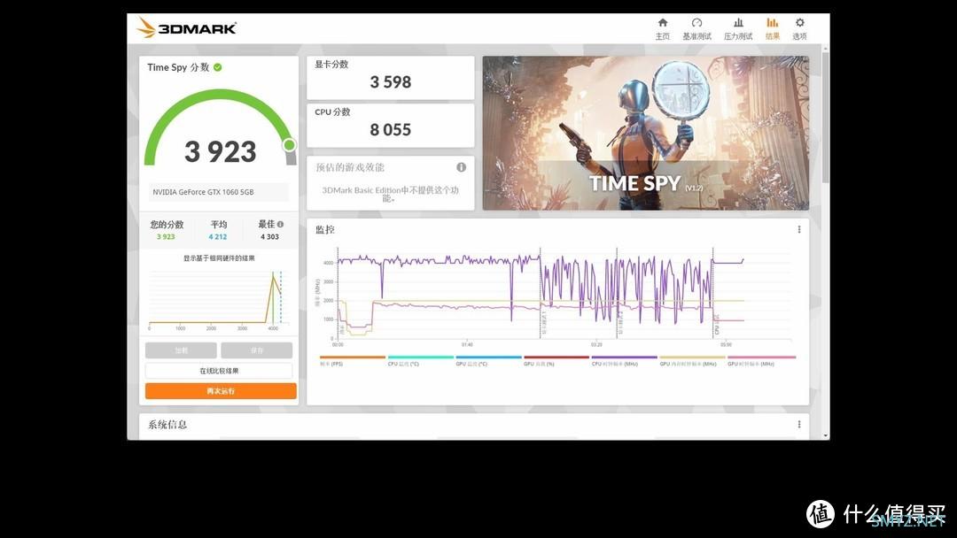 性价比最高游戏CPU i5 12400使用体验 游戏神U 12400F