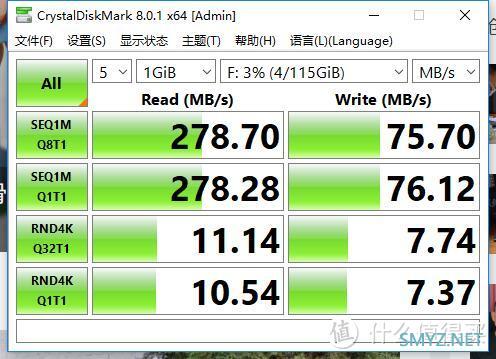 马兰虾的数字生活 篇一百四十三：颜值与性能齐飞，奥睿科闪存 U 盘，读写速度更快