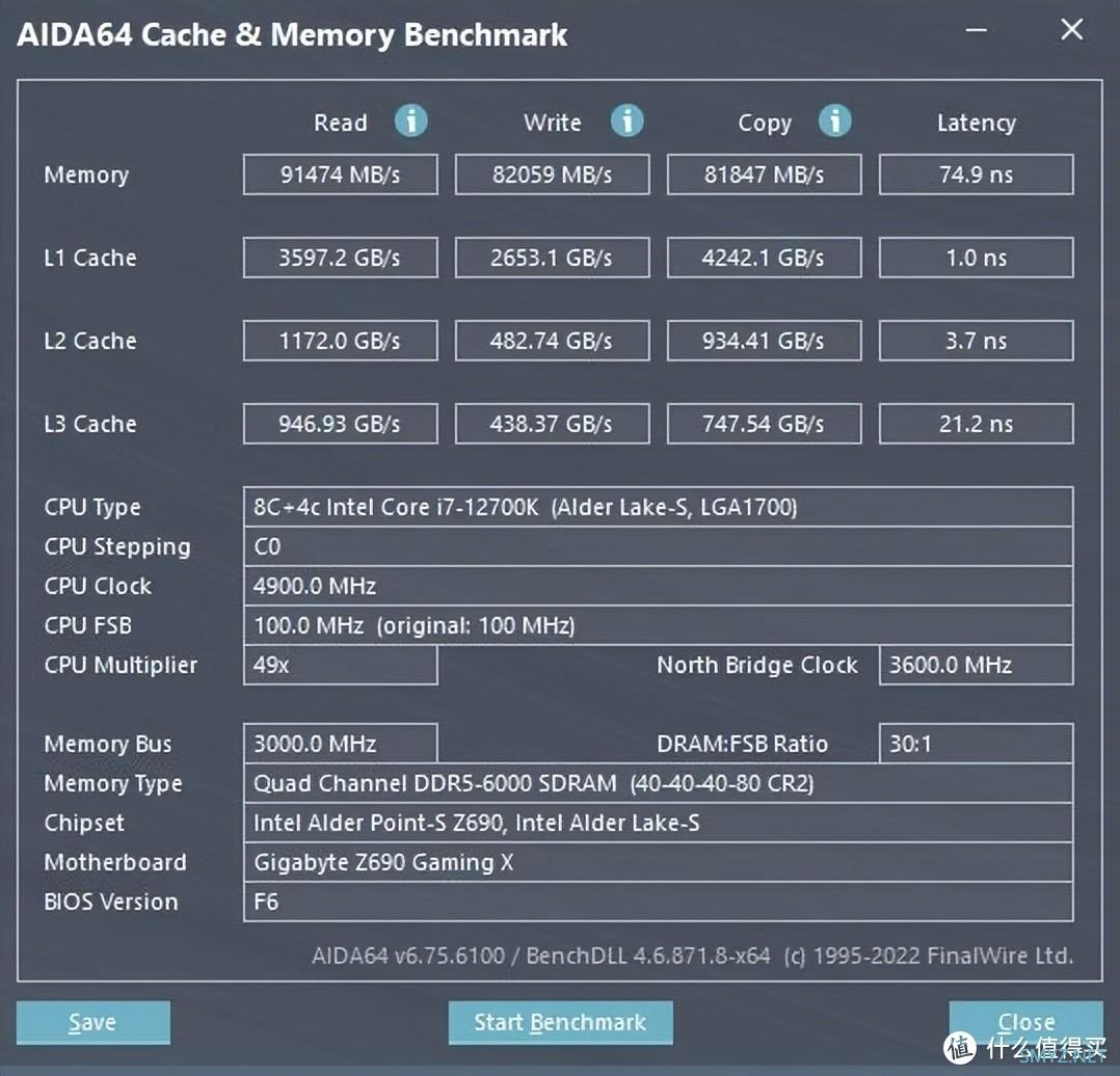 新世代内存来了 金士顿 Fury Beast野兽 DDR5 6000