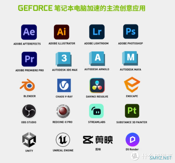 硬核学霸玩乐大神，开学都可选GeForce RTX 笔记本电脑！