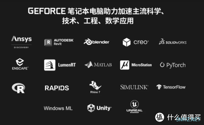 硬核学霸玩乐大神，开学都可选GeForce RTX 笔记本电脑！