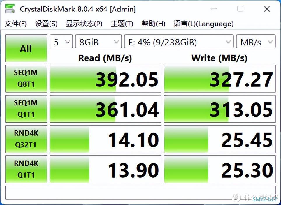 堪比固态硬盘的移动存储的好帮手—ORICO 快闪U盘评测