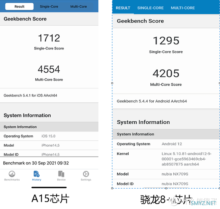 如果iPhone 14还用A15芯片，性能够用吗？我拉来了骁龙8+芯片比了一下