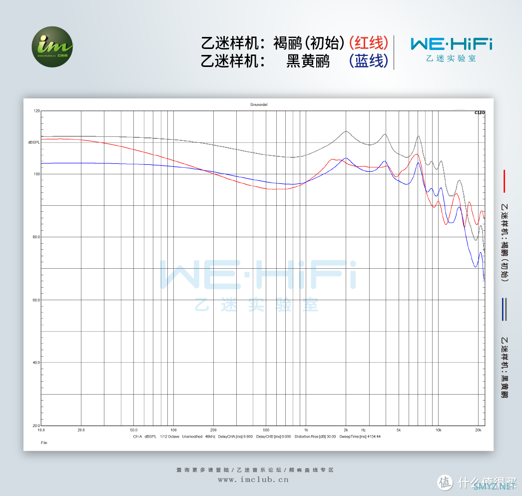 耳机煲机到底有没有用？HiFi玄学“骗局”大揭秘